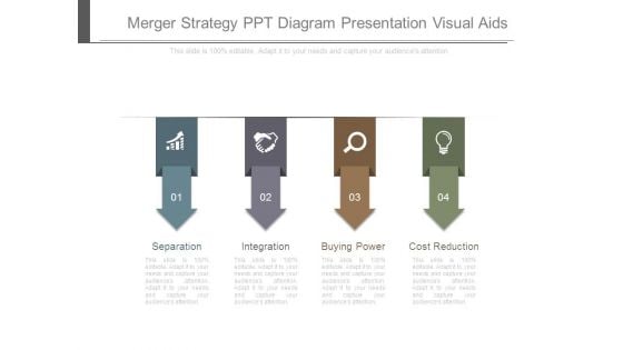 Merger Strategy Ppt Diagram Presentation Visual Aids Merger Strategy Ppt Diagram Presentation Visual Aids
