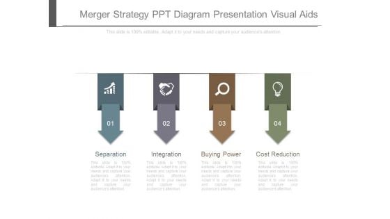 Merger Strategy Ppt Diagram Presentation Visual Aids