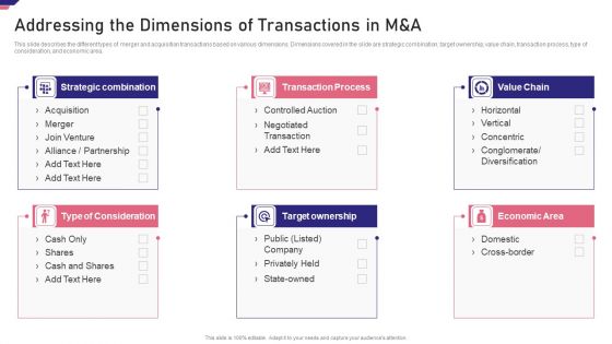 Mergers Acquisition Playbook Mergers Acquisition Playbook Addressing The Dimensions Demonstration PDF