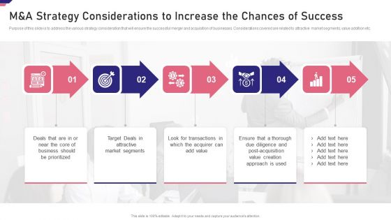 Mergers Acquisition Playbook Mergers Acquisition Playbook Manda Strategy Considerations Template PDF