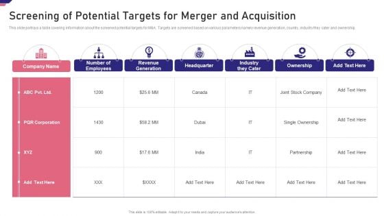 Mergers Acquisition Playbook Mergers Acquisition Playbook Screening Of Potential Targets For Merger Microsoft PDF