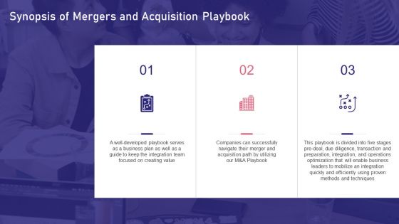 Mergers Acquisition Playbook Mergers Acquisition Playbook Synopsis Of Mergers Acquisition Playbook Microsoft PDF