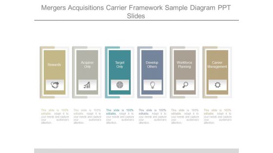 Mergers Acquisitions Carrier Framework Sample Diagram Ppt Slides