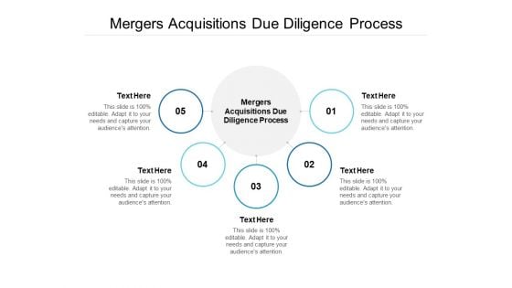 Mergers Acquisitions Due Diligence Process Ppt PowerPoint Presentation Layouts Slideshow Cpb Mergers Acquisitions Due Diligence Process Ppt PowerPoint Presentation Layouts Slideshow Cpb