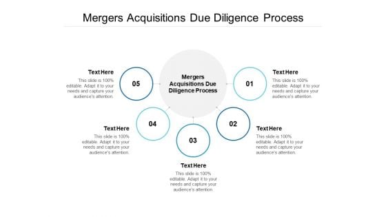 Mergers Acquisitions Due Diligence Process Ppt PowerPoint Presentation Layouts Slideshow Cpb