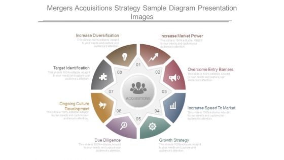 Mergers Acquisitions Strategy Sample Diagram Presentation Images