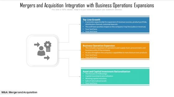 Mergers And Acquisition Integration With Business Operations Expansions Ppt PowerPoint Presentation Styles Outfit PDF Mergers And Acquisition Integration With Business Operations Expansions Ppt PowerPoint Presentation Styles Outfit PDF