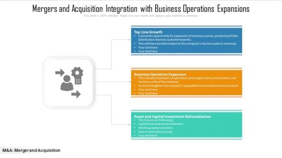 Mergers And Acquisition Integration With Business Operations Expansions Ppt PowerPoint Presentation Styles Outfit PDF