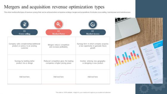 Mergers And Acquisition Revenue Optimization Types Information PDF