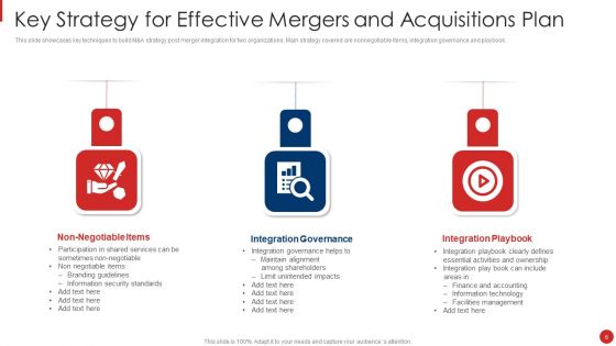 Mergers And Acquisitions Plan Ppt PowerPoint Presentation Complete Deck With Slides