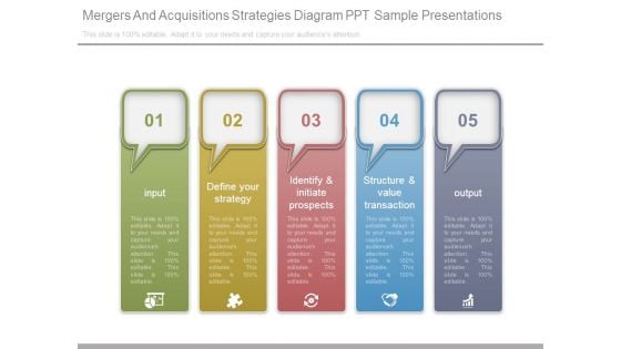 Mergers And Acquisitions Strategies Diagram Ppt Sample Presentations