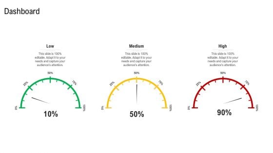 Mergers And Acquisitions Synergy Dashboard Guidelines PDF