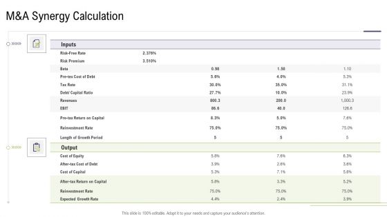 Mergers And Acquisitions Synergy Manda Synergy Calculation Information PDF