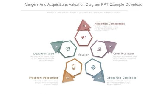 Mergers And Acquisitions Valuation Diagram Ppt Example Download