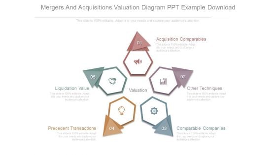 Mergers And Acquisitions Valuation Diagram Ppt Example Download Mergers And Acquisitions Valuation Diagram Ppt Example Download