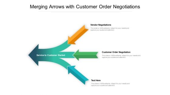 Merging Arrows With Customer Order Negotiations Ppt PowerPoint Presentation Styles Example Introduction PDF