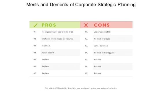 Merits And Demerits Of Corporate Strategic Planning Ppt PowerPoint Presentation Pictures Structure