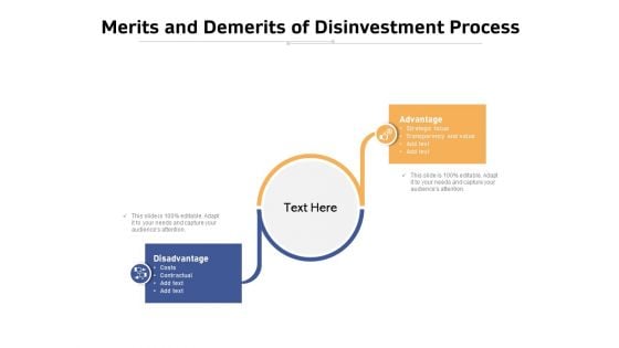 Merits And Demerits Of Disinvestment Process Ppt PowerPoint Presentation Slides Clipart Images PDF