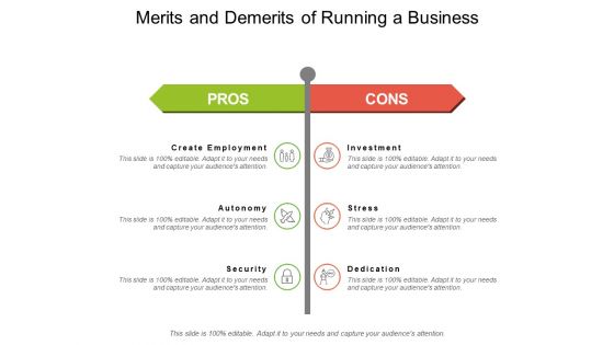 Merits And Demerits Of Running A Business Ppt PowerPoint Presentation Styles Background Image