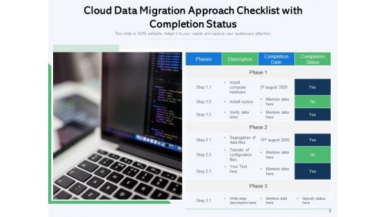 Mesh Computing Data Transfer Services Checklist Cloud Data Ppt PowerPoint Presentation Complete Deck