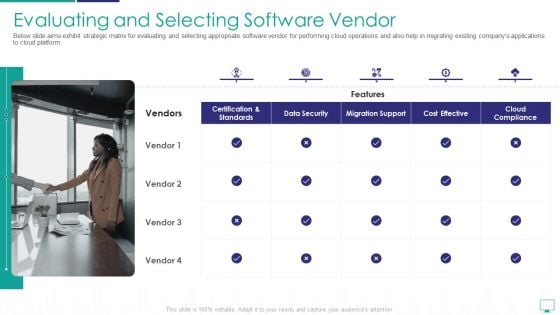 Mesh Computing Infrastructure Adoption Process Evaluating And Selecting Software Vendor Pictures PDF Mesh Computing Infrastructure Adoption Process Evaluating And Selecting Software Vendor Pictures PDF