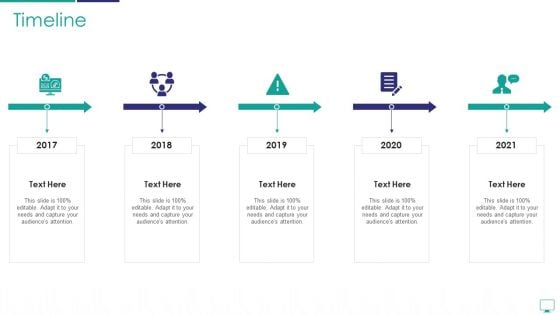 Mesh Computing Infrastructure Adoption Process Timeline Introduction PDF Mesh Computing Infrastructure Adoption Process Timeline Introduction PDF