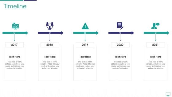 Mesh Computing Infrastructure Adoption Process Timeline Introduction PDF