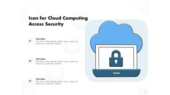 Mesh Computing Safety Icon Cloud Computing Cloud Security Ppt PowerPoint Presentation Complete Deck