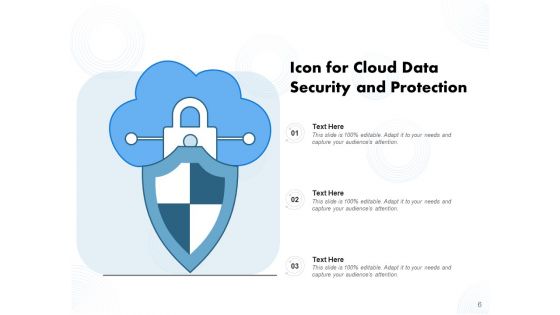 Mesh Computing Safety Icon Cloud Computing Cloud Security Ppt PowerPoint Presentation Complete Deck