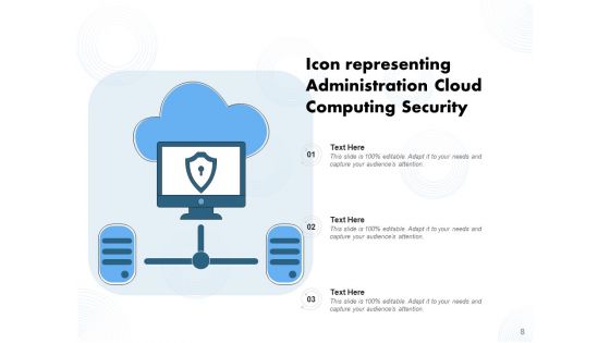 Mesh Computing Safety Icon Cloud Computing Cloud Security Ppt PowerPoint Presentation Complete Deck