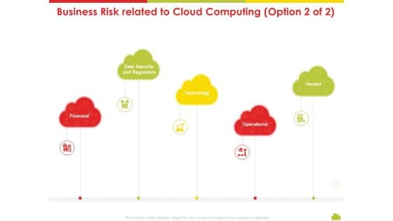 Mesh Computing Technology Hybrid Private Public Iaas Paas Saas Workplan Business Risk Related To Cloud Computing Vendor Designs PDF