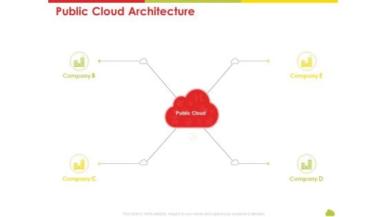 Mesh Computing Technology Hybrid Private Public Iaas Paas Saas Workplan Public Cloud Architecture Rules PDF Mesh Computing Technology Hybrid Private Public Iaas Paas Saas Workplan Public Cloud Architecture Rules PDF