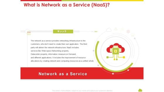 Mesh Computing Technology Hybrid Private Public Iaas Paas Saas Workplan What Is Network As A Service Naas Background PDF