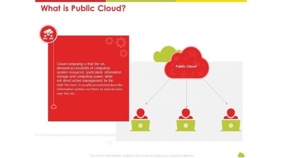 Mesh Computing Technology Hybrid Private Public Iaas Paas Saas Workplan What Is Public Cloud Summary PDF