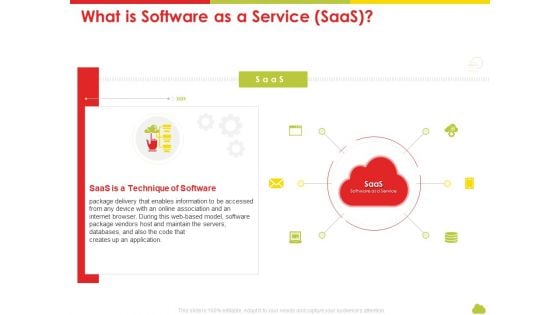 Mesh Computing Technology Hybrid Private Public Iaas Paas Saas Workplan What Is Software As A Service Saas Rules PDF