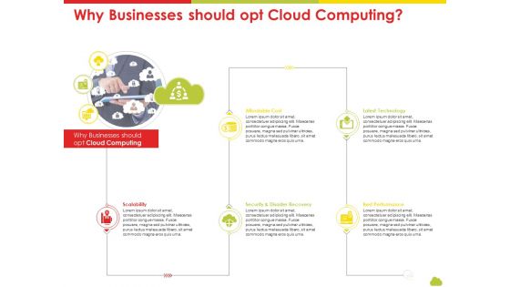 Mesh Computing Technology Hybrid Private Public Iaas Paas Saas Workplan Why Businesses Should Opt Cloud Computing Sample PDF