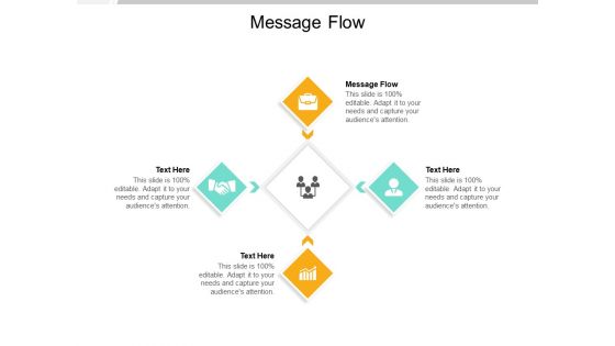 Message Flow Ppt PowerPoint Presentation Infographics Graphic Tips Cpb Pdf