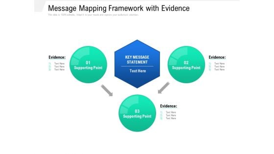 Message Mapping Framework With Evidence Ppt PowerPoint Presentation Gallery Ideas PDF