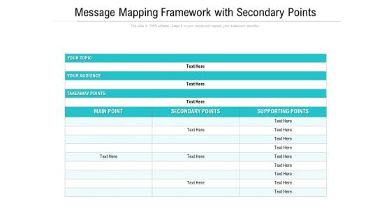 Message Mapping Framework With Secondary Points Ppt PowerPoint Presentation File Professional PDF