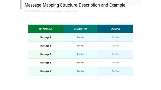 Message Mapping Structure Description And Example Ppt PowerPoint Presentation Gallery Graphics Pictures PDF