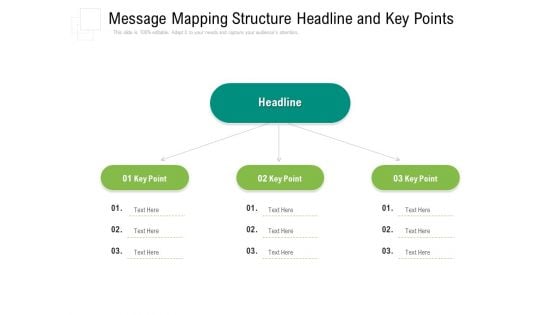 Message Mapping Structure Headline And Key Points Ppt PowerPoint Presentation Gallery Files PDF Message Mapping Structure Headline And Key Points Ppt PowerPoint Presentation Gallery Files PDF