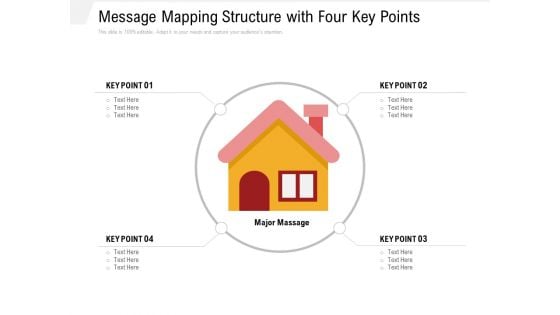 Message Mapping Structure With Four Key Points Ppt PowerPoint Presentation Gallery Example File PDF