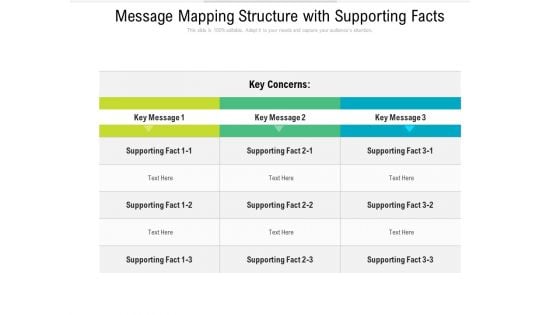 Message Mapping Structure With Supporting Facts Ppt PowerPoint Presentation Gallery Images PDF