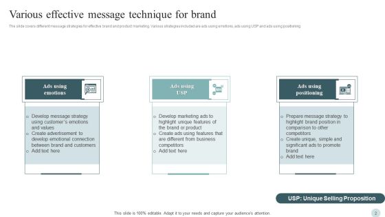 Message Technique Ppt PowerPoint Presentation Complete Deck With Slides Slide02