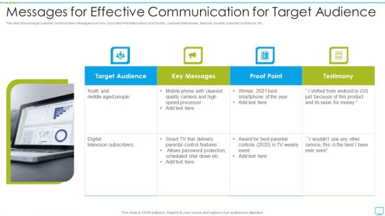 Messages For Effective Communication For Target Audience Sample PDF