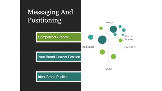 Messaging And Positioning Template 1 Ppt PowerPoint Presentation Model