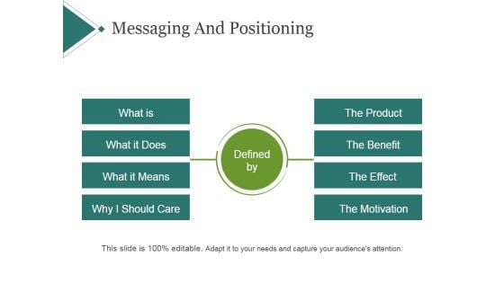 Messaging And Positioning Template 2 Ppt PowerPoint Presentation Show