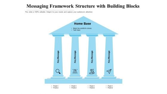 Messaging Framework Structure With Building Blocks Ppt PowerPoint Presentation Gallery Background Image PDF