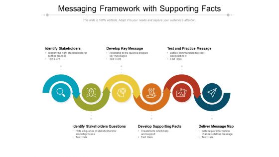 Messaging Framework With Supporting Facts Ppt PowerPoint Presentation Gallery Example Introduction PDF