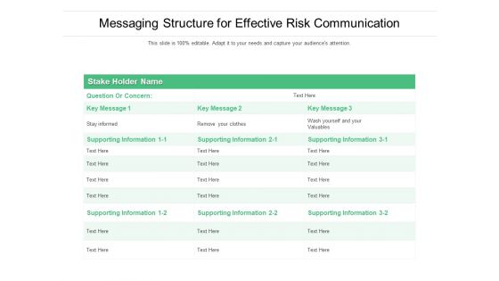 Messaging Structure For Effective Risk Communication Ppt PowerPoint Presentation File Slideshow PDF